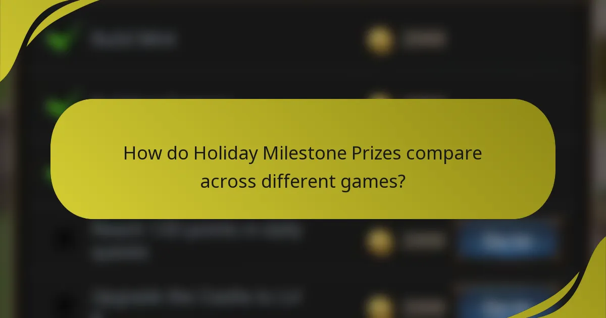 How do Holiday Milestone Prizes compare across different games?